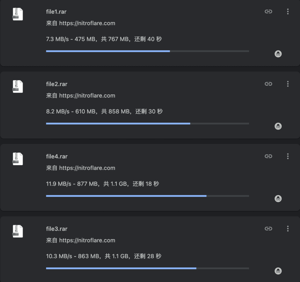 Four separate Chrome download cards running simultaneously, showing file1.rar at 7.3 MB/s, file2.rar at 8.2 MB/s, file4.rar at 11.9 MB/s, and file3.rar at 10.3 MB/s